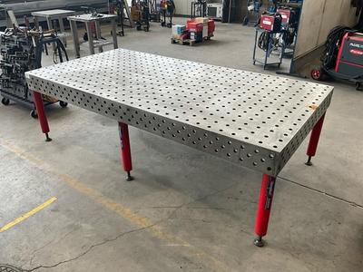Immagine panoramica di Demmeler welding table