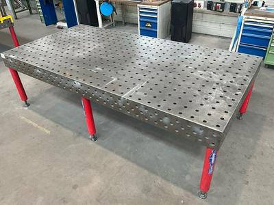 Immagine panoramica di Demmeler welding table