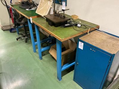 Översiktsbild av Tabell