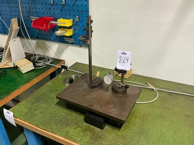 Översiktsbild av Somet-indikator