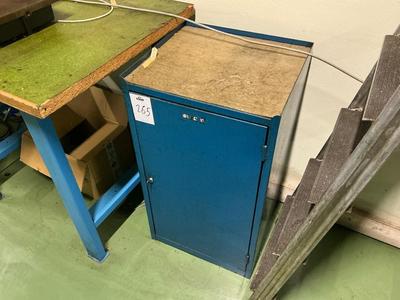 Översiktsbild av Skåp