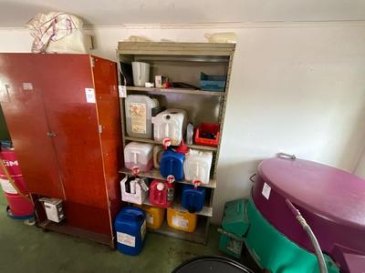 Översiktsbild av Olika smörjmedel