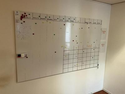 Overview picture of Whiteboard