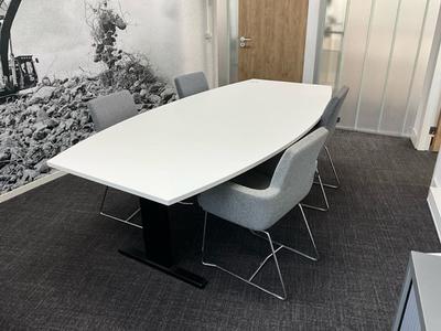 Overzichtsfoto van vergadertafel