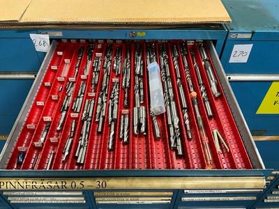 Översiktsbild av Kvarnutrustning