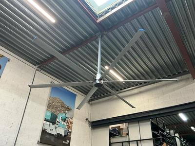 Overzichtsfoto van Ventilator